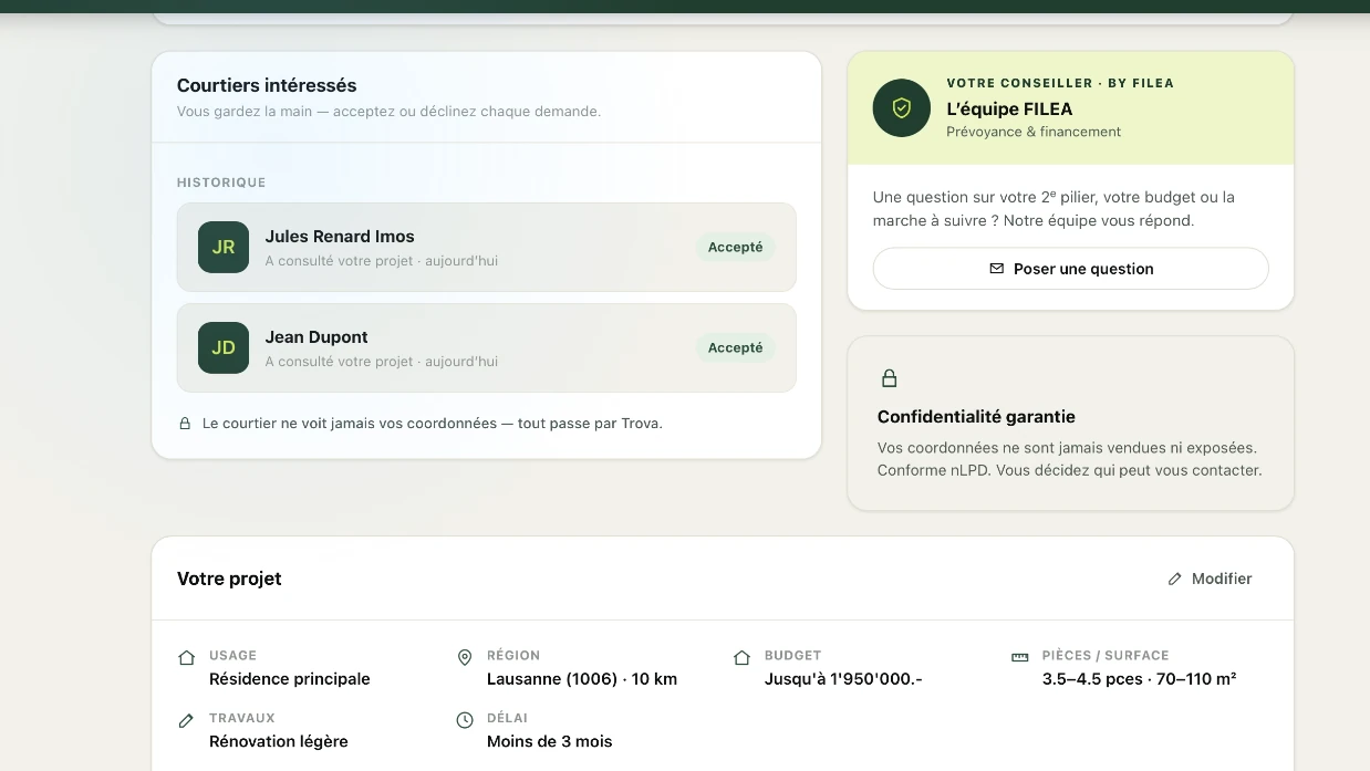 Espace acquéreur Trova : liste des courtiers intéressés avec acceptation ou refus, encart de confidentialité et récapitulatif du projet